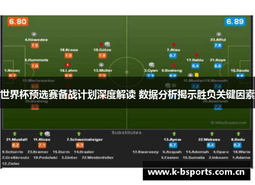 世界杯预选赛备战计划深度解读 数据分析揭示胜负关键因素